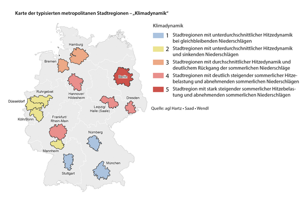 Karte der typisierten metropolitanen Stadtregionen – „Klimadynamik“ | Quelle: agl Karte der typisierten metropolitanen Stadtregionen – „Klimadynamik“ | Quelle: agl
