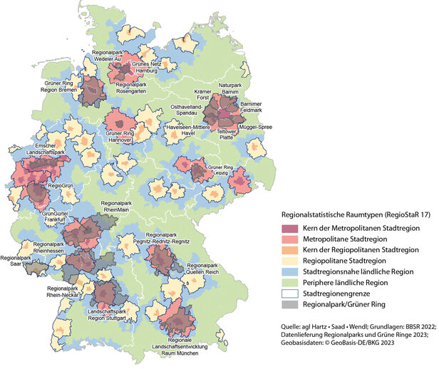 Lage und Abgrenzung der Regionalparks und Grünen Ringe in Überlagerung der regionalstatistischen Raumtypen | Quelle: agl Lage und Abgrenzung der Regionalparks und Grünen Ringe in Überlagerung der regionalstatistischen Raumtypen | Quelle: agl