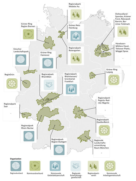 Karte Organisationsformen der Regionalparks | Quelle: agl