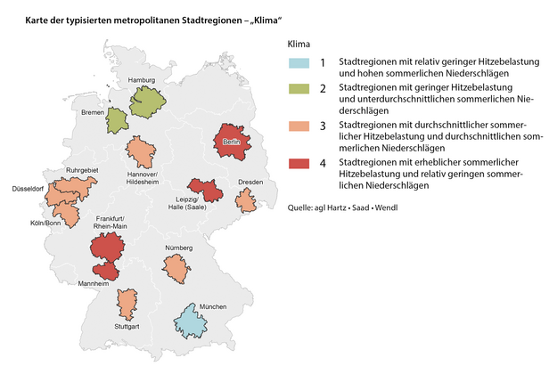 Karte der typisierten metropolitanen Stadtregionen – „Klima“ | Quelle: agl Karte der typisierten metropolitanen Stadtregionen – „Klima“ | Quelle: agl