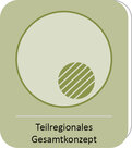 MORO___ICON_Teilregionales_Gesamtkonzept_20250924
