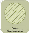 MORO__ICON_Eigenes_F___Arderprogramm_20250924