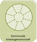 MORO___ICON_Organisation_Kommunale_Arbeitsgemeinschaft_20251008