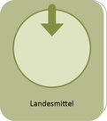 MORO__ICON_Landesmittel_20250924