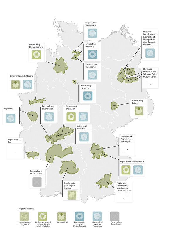 Karte der Projektfinanzierung der Regionalparks | Quelle: agl